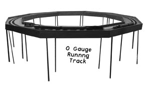 Solihull Model Railway Circle - O Gauge Layout